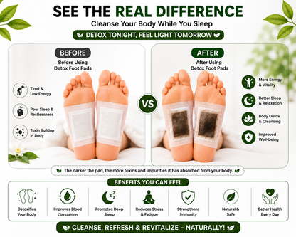 Herbal Premium Detox Foot Pads | Natural Foot Detox Patch | Buy 1 Get 1 Free