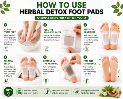 Herbal Premium Detox Foot Pads | Natural Foot Detox Patch | Buy 1 Get 1 Free